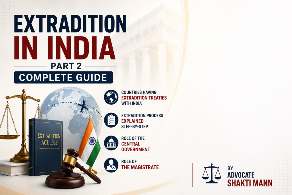 Extradition in India